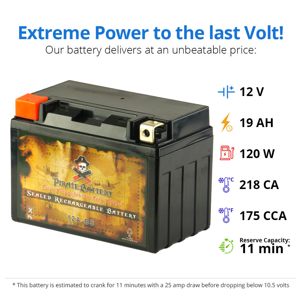 YTX12A-BS High Performance Power Sports Battery