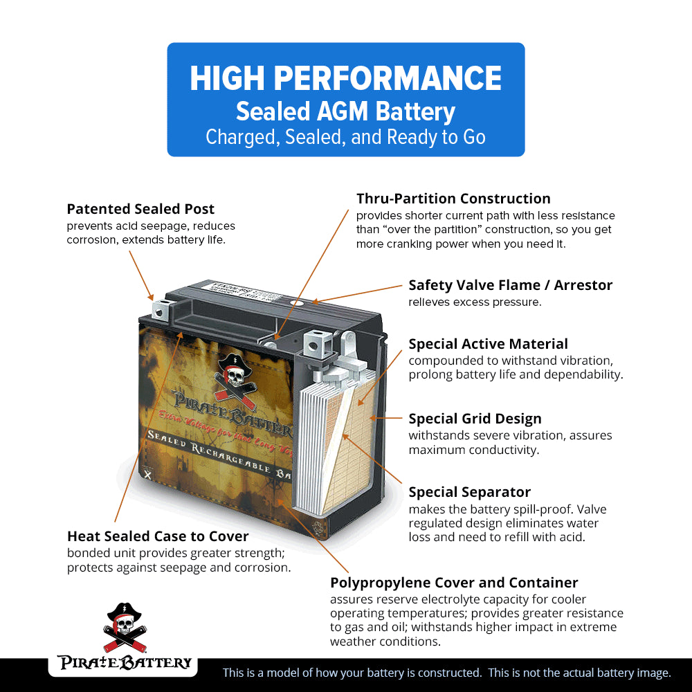 Pirate Battery 12V 35AH Sealed Lead Acid (SLA) - Nut and Bolt Terminals