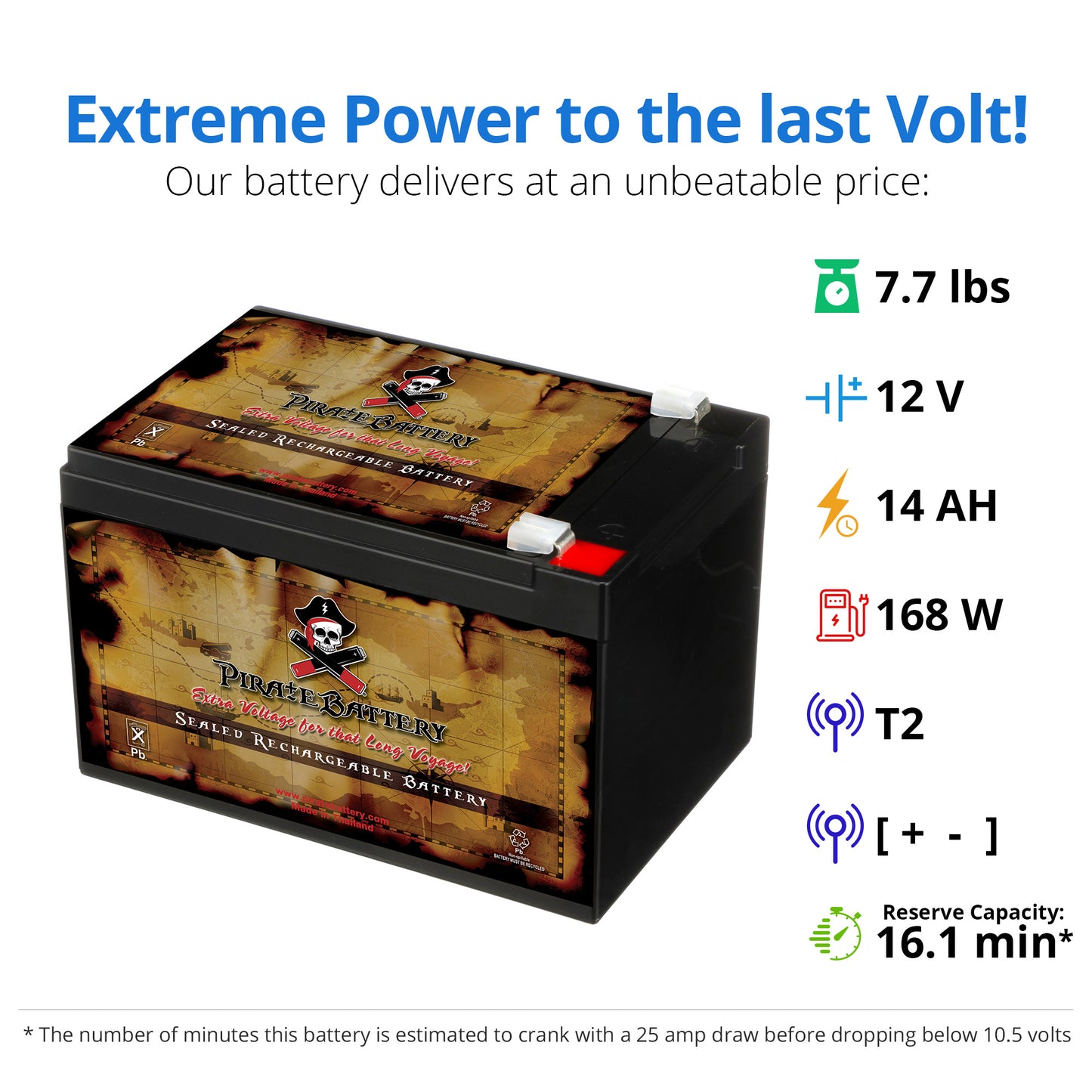 12V 14AH Sealed Lead Acid (SLA) Battery - T2 Terminals