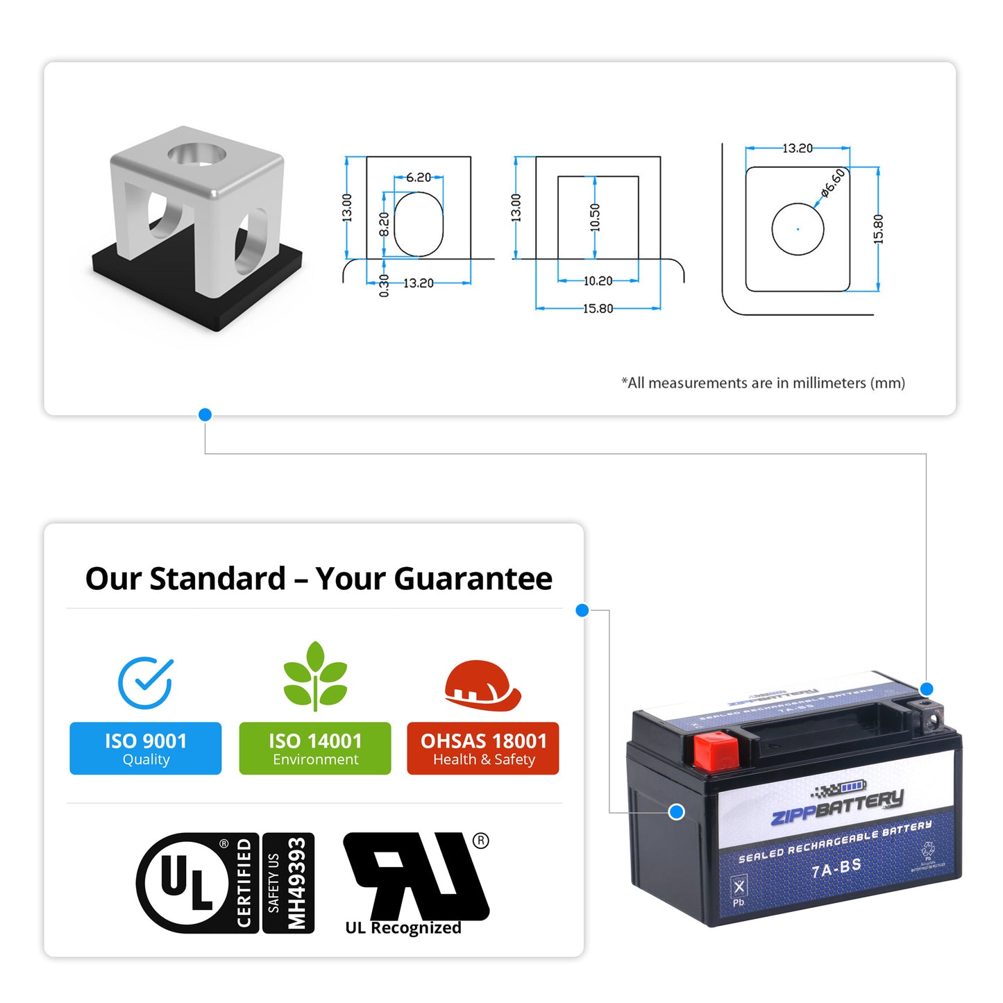 YTX7A-BS High Performance Power Sports Battery