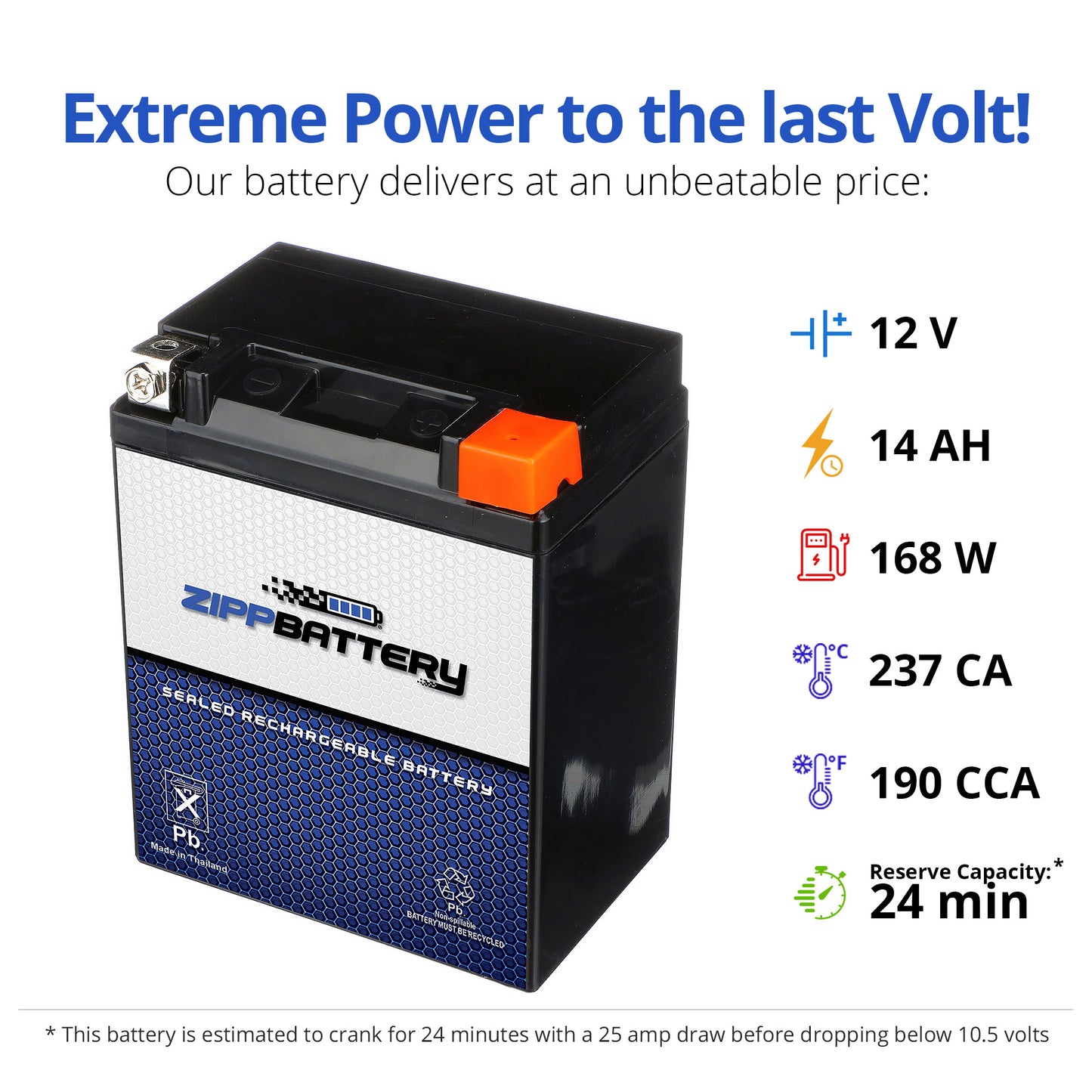 YB14L-A2 High Performance Power Sports Battery