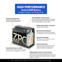 ZPC YTX14-BS High Performance AGM Power Sports Battery